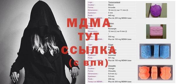 кокаин VHQ Бородино